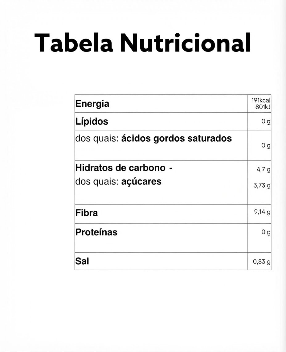 Cabaz Profissional Adoçante Culinário