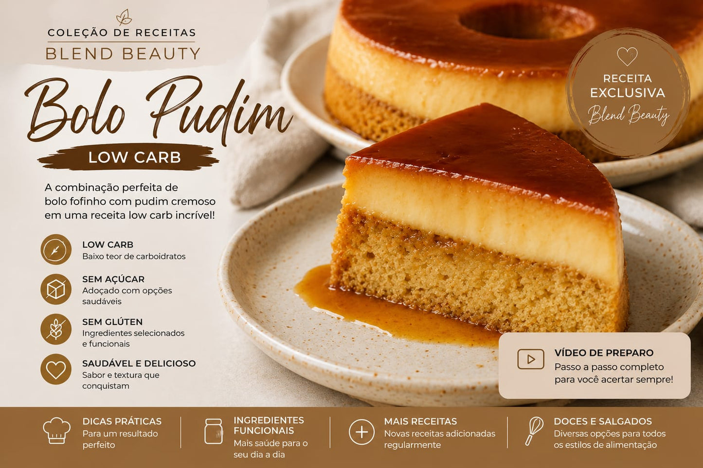 Coleção de Receitas Blend Beauty – Acesso Completo