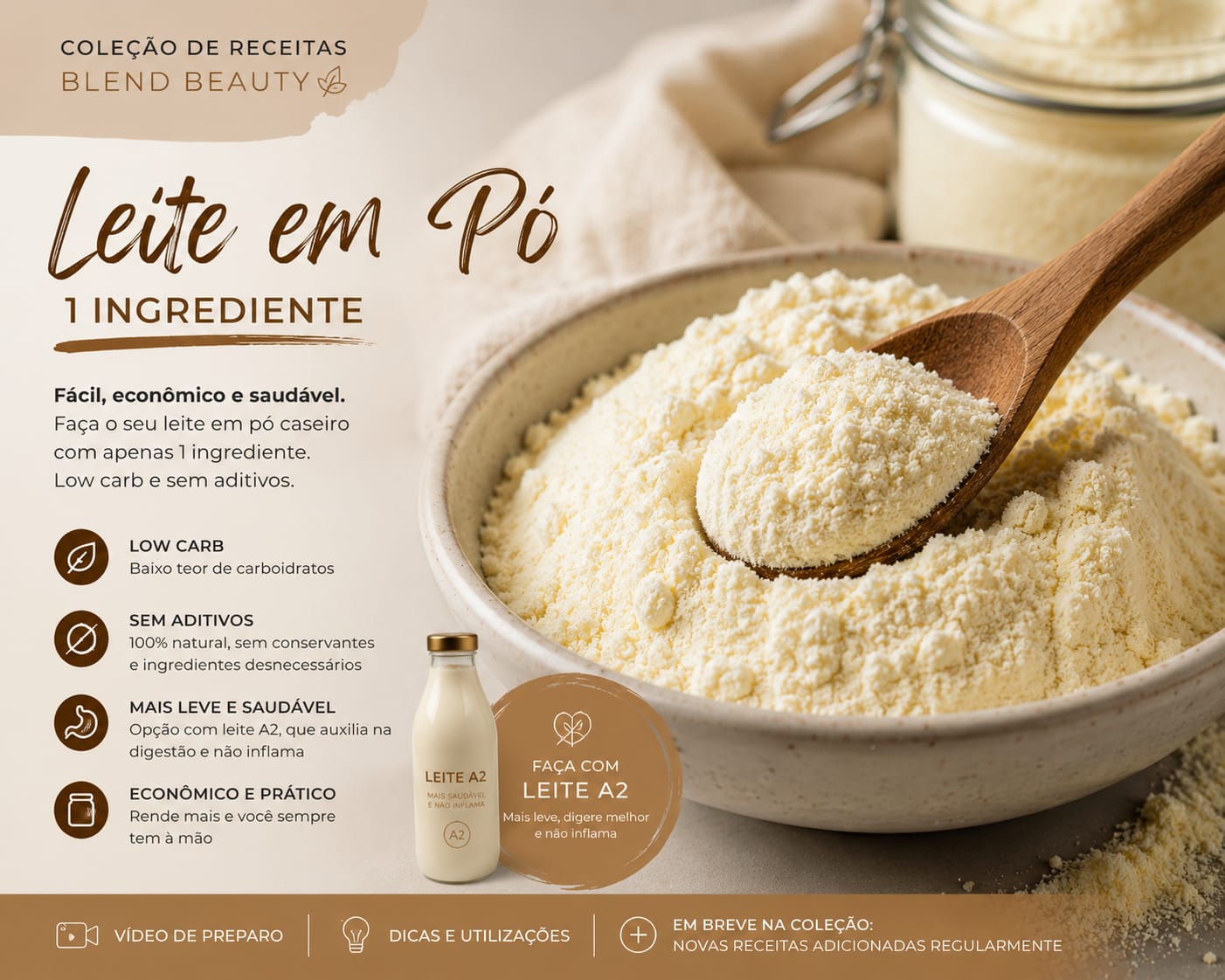 Coleção de Receitas Blend Beauty – Acesso Completo