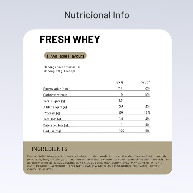FreshWhey DUX – Proteína Clean Label
